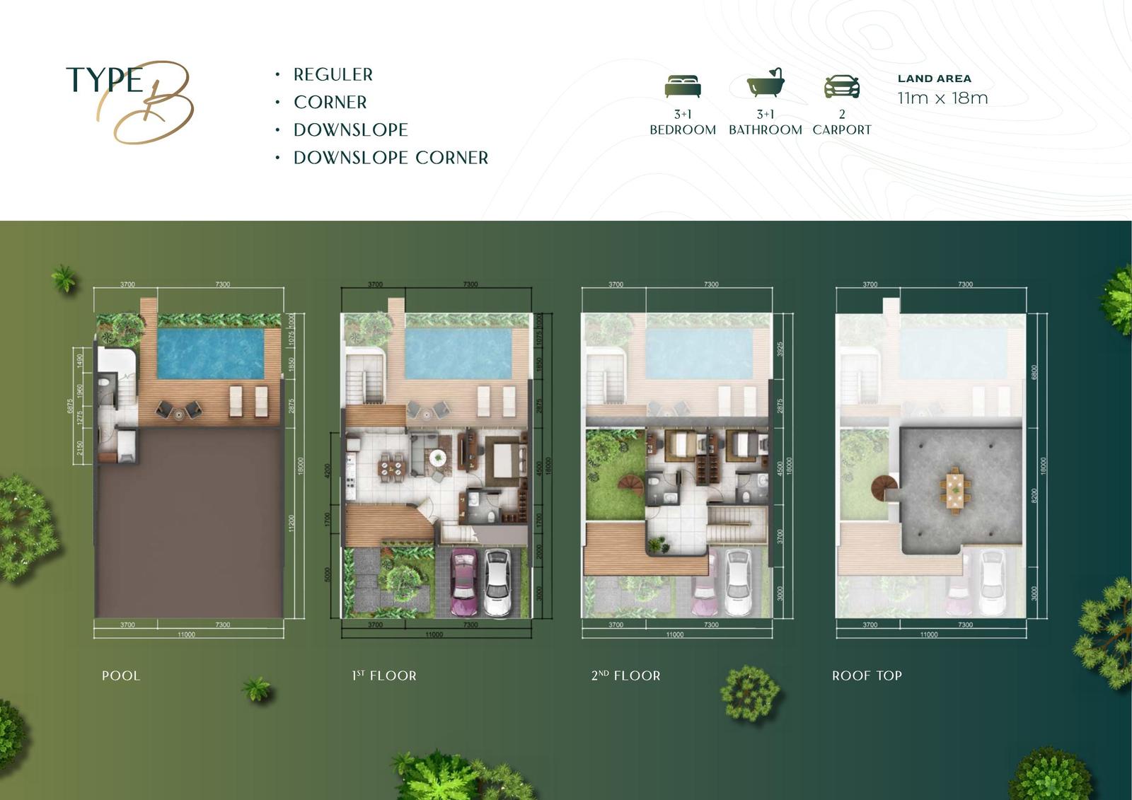Denah lengkap Villa Type B The Links Golf Villa